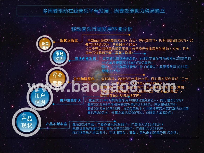 移动重构在线音乐生态：碎片场景下的在线音乐平台发展.pptx_第4页