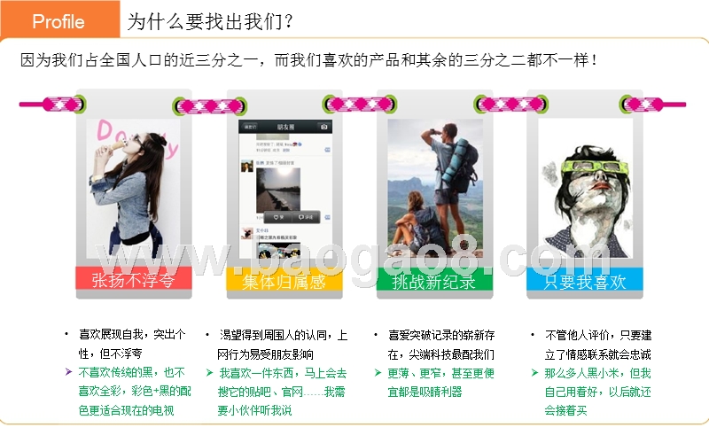85后与90后消费者互联网化生活形态研究报告.pptx_第5页
