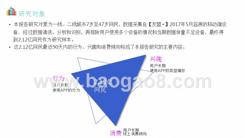 中国互联网70、00后网民研究报告.pptx_第5页
