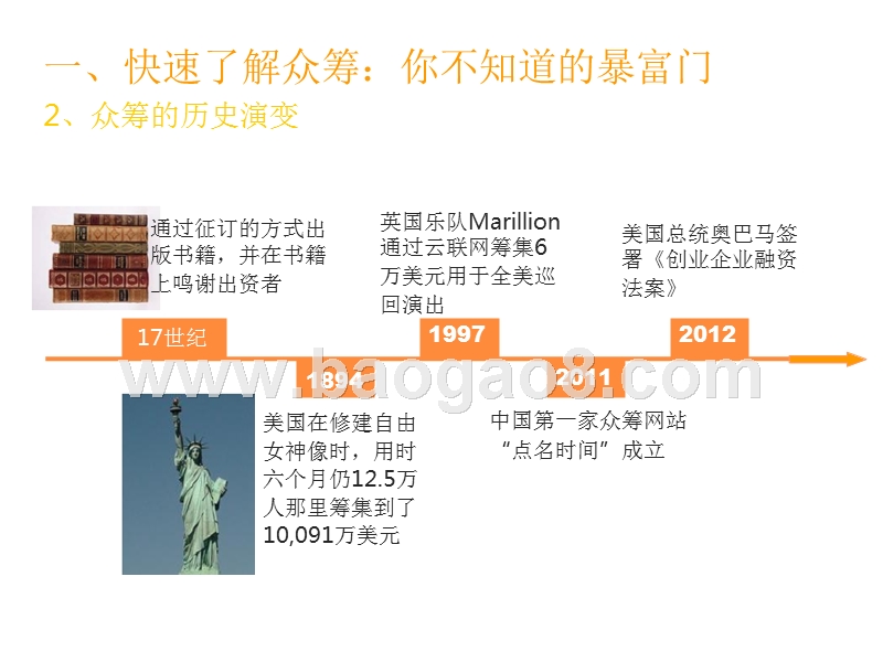 互联网众筹行业研究报告.pptx_第4页