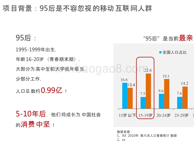 95后生活形态调研报告.pptx_第2页