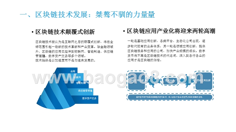 2018中国区块链应用生态发展研究报告.pptx_第5页