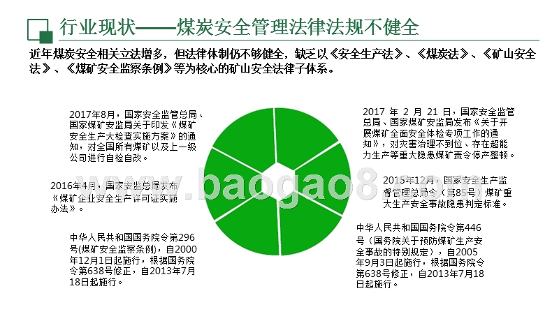 煤矿事故安全管理大数据研究报告.pptx_第4页