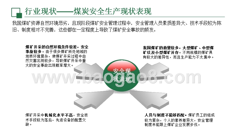 煤矿事故安全管理大数据研究报告.pptx_第5页