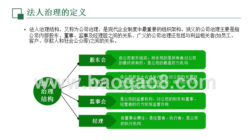 集团企业法人治理大数据研究报告.pptx_第4页