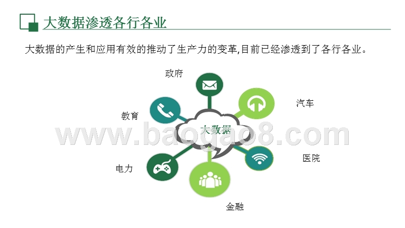 2018大数据时代煤炭行业发展趋势洞察报告.pptx_第4页