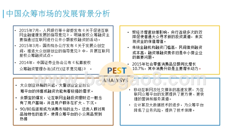 2016-2017中国互联网众筹市场研究报告.pptx_第4页