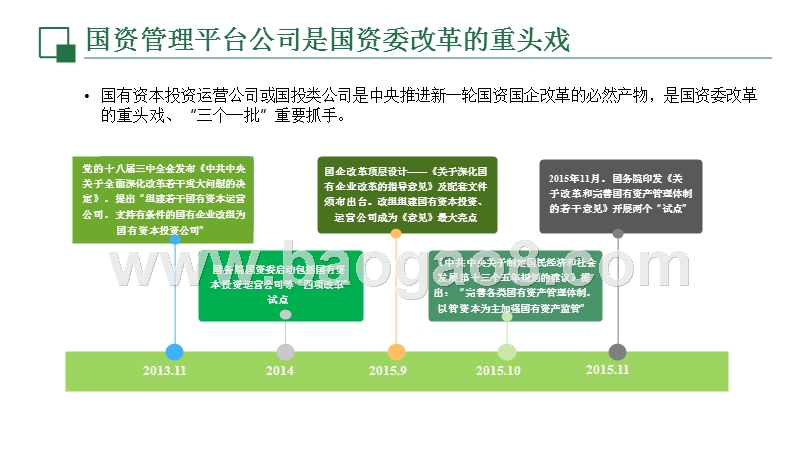 国资管理平台大数据研究报告.pptx_第4页