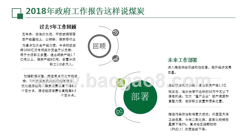 中国两会煤炭管理大数据分析报告.pptx_第5页