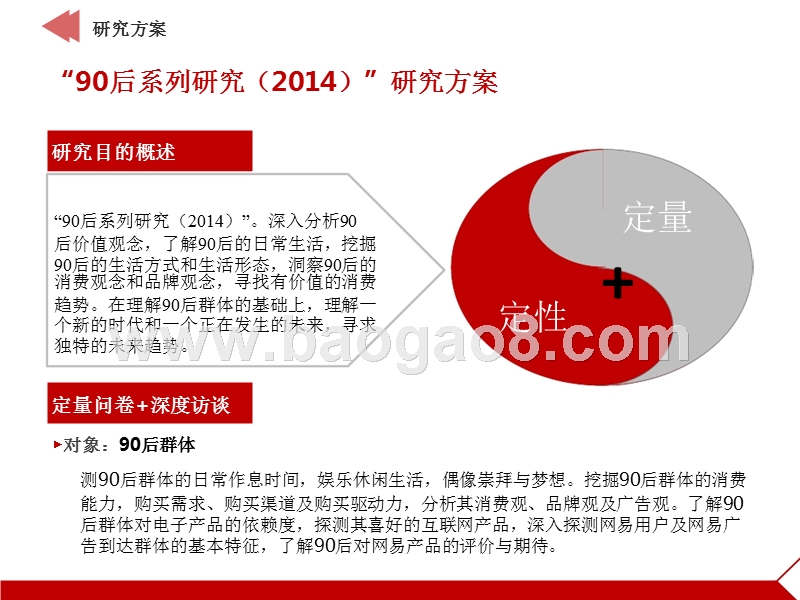 互联网时代90后人群研究报告.pptx_第3页