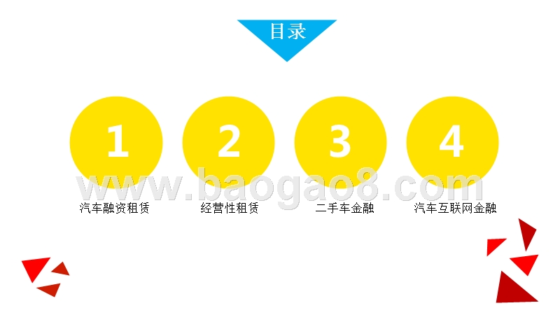 汽车金融产业链研究报告.pptx_第2页