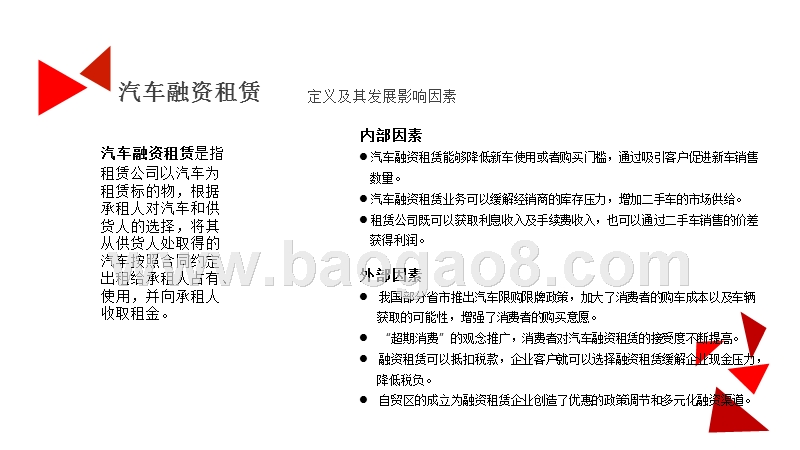 汽车金融产业链研究报告.pptx_第4页