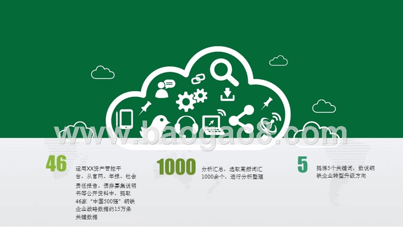 钢铁集团转型升级趋势洞察报告.pptx_第2页