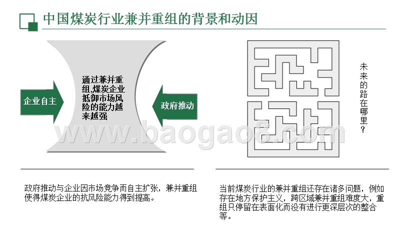 2018煤炭企业兼并重组融合研究报告.pptx_第4页