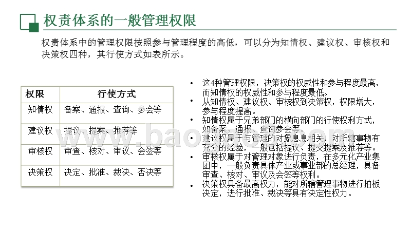 多元化产业集团管控权责模式分析报告.pptx_第5页