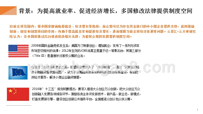 2016-2017全球股权众筹行业发展报告.pptx_第4页