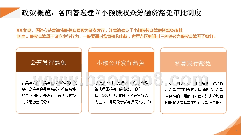 2016-2017全球股权众筹行业发展报告.pptx_第5页