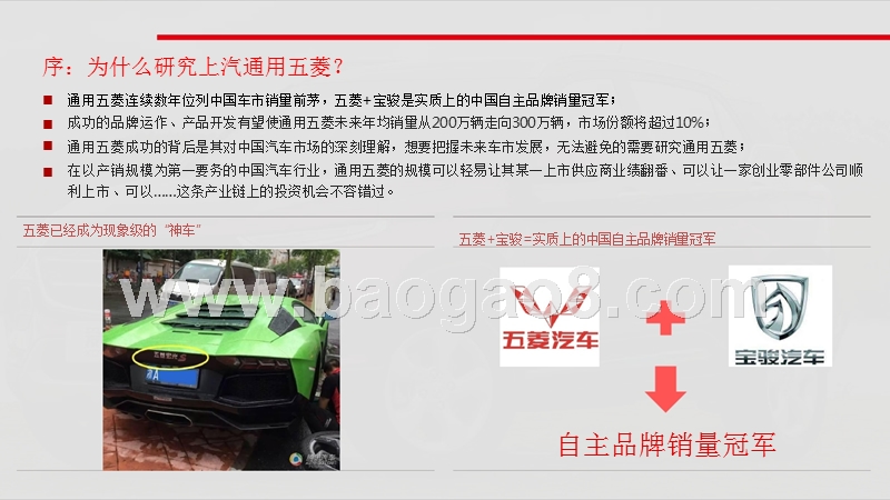 2018上汽通用五菱汽车大数据分析报告.pptx_第2页