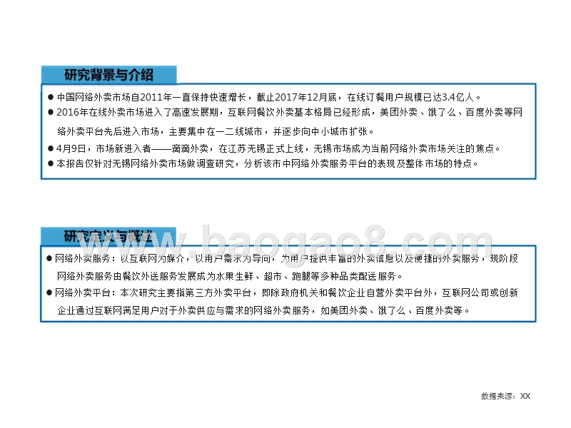 无锡市网民网络外卖大数据研究报告.pptx_第3页