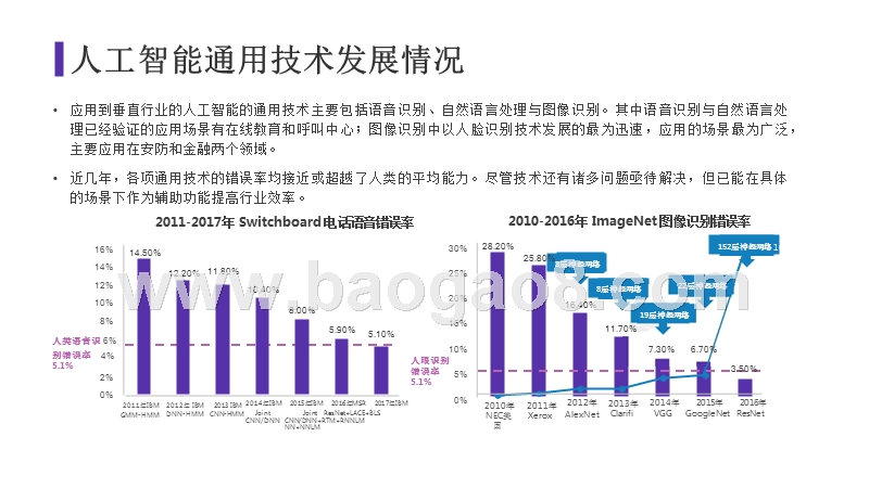 智适应教育行业研究报告.pptx_第5页
