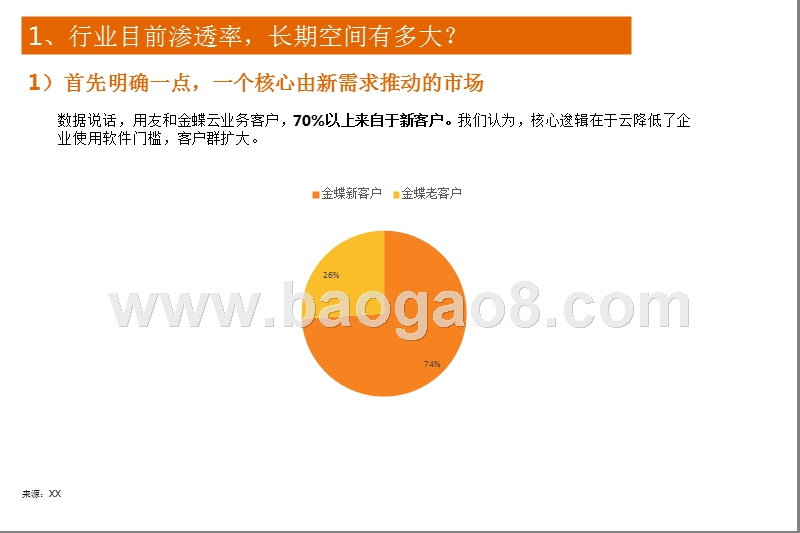 2018云计算行业核心问题解读报告.pptx_第5页