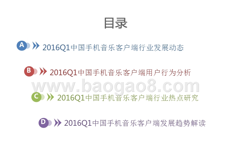 2016年Q1中国手机音乐客户端季度监测报告.pptx_第2页