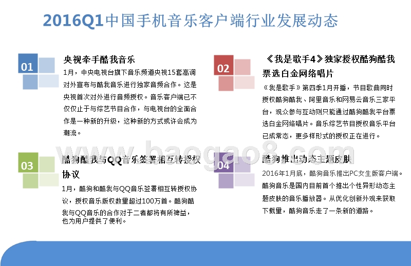 2016年Q1中国手机音乐客户端季度监测报告.pptx_第4页