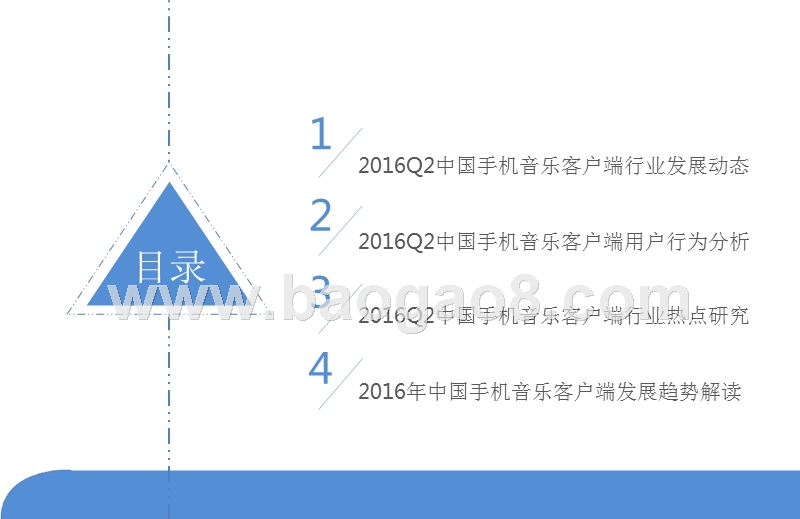 2016年Q2中国手机音乐客户端季度监测报告.pptx_第2页