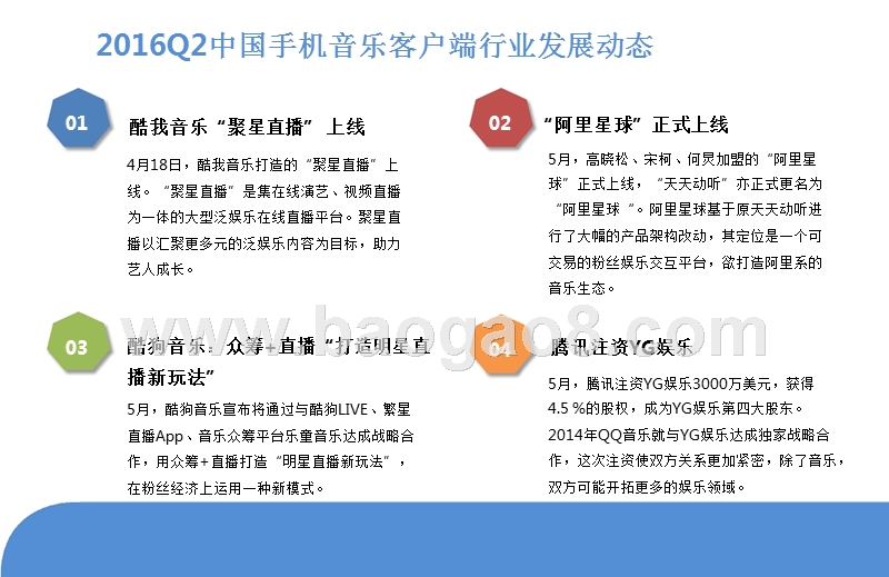 2016年Q2中国手机音乐客户端季度监测报告.pptx_第4页