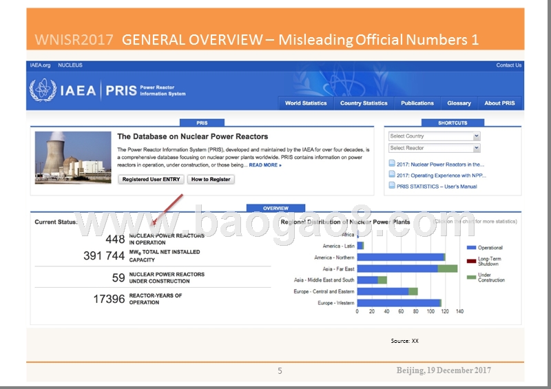 2017-2018世界核能产业现状报告.pptx_第5页