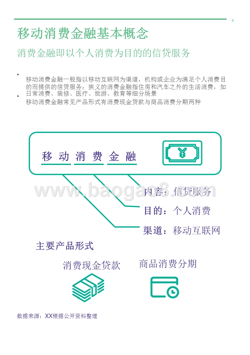 2018年5月移动消费金融行业分析报告.pptx_第4页