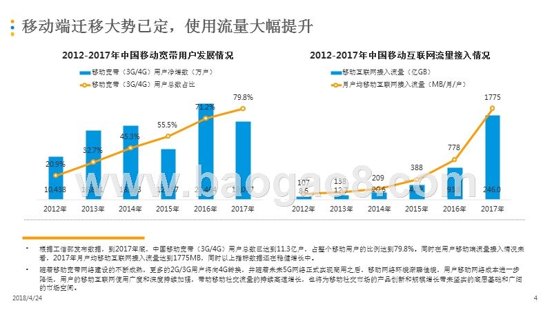 2018网络社交泛娱乐化新趋势分析报告.pptx_第4页