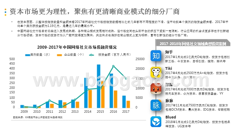 2018网络社交泛娱乐化新趋势分析报告.pptx_第5页