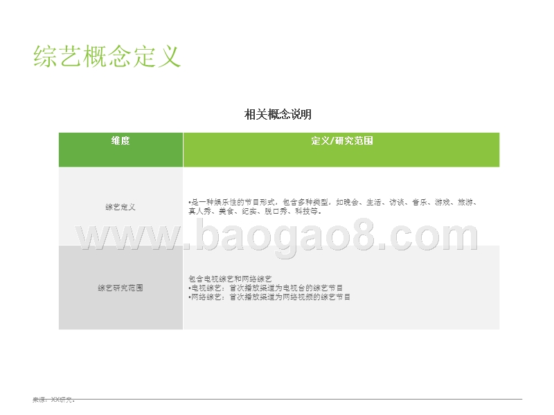 2018年中国综艺行业研究报告.pptx_第3页