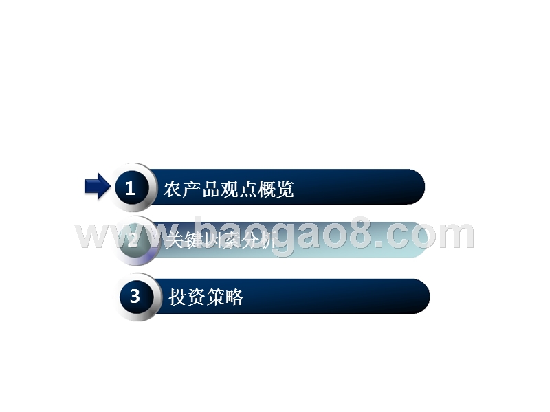2018年农产品市场分析报告.pptx_第2页