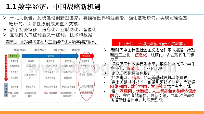 2018年度通信行业投资策略分析报告.pptx_第3页