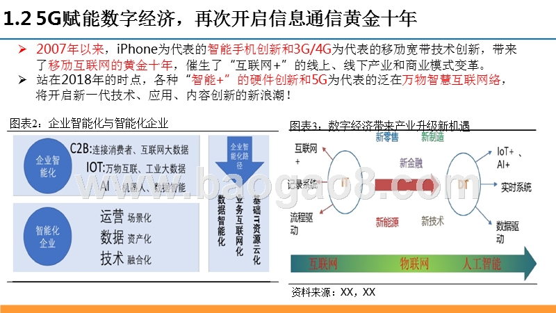 2018年度通信行业投资策略分析报告.pptx_第4页