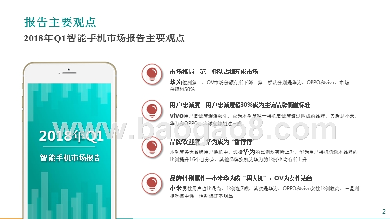 2018年Q1智能手机市场研究报告.pptx_第2页