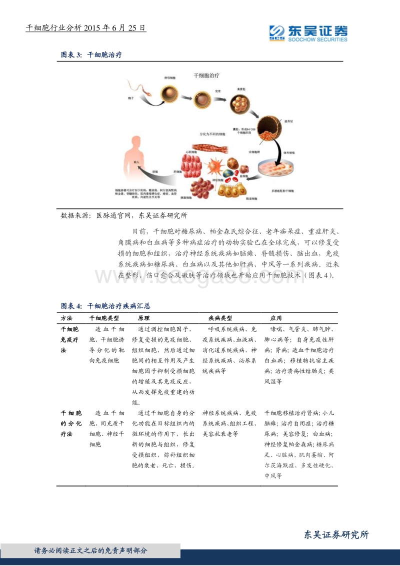 干细胞行业分析：资本推动下的千亿蛋糕.pdf_第5页