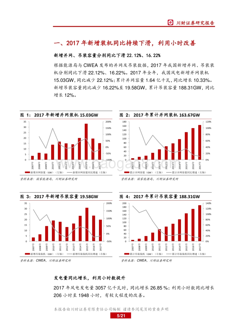 风电行业2017年年报及2018年一季报总结：装机拐点将至，适时布局设备龙头.pdf_第5页