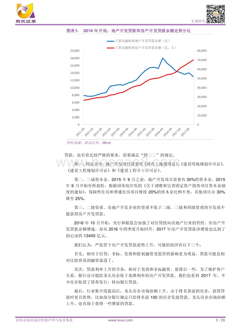 房企融资手册.pdf_第5页