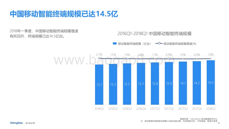 2018一季度移动智能终端市场报告.pdf_第4页
