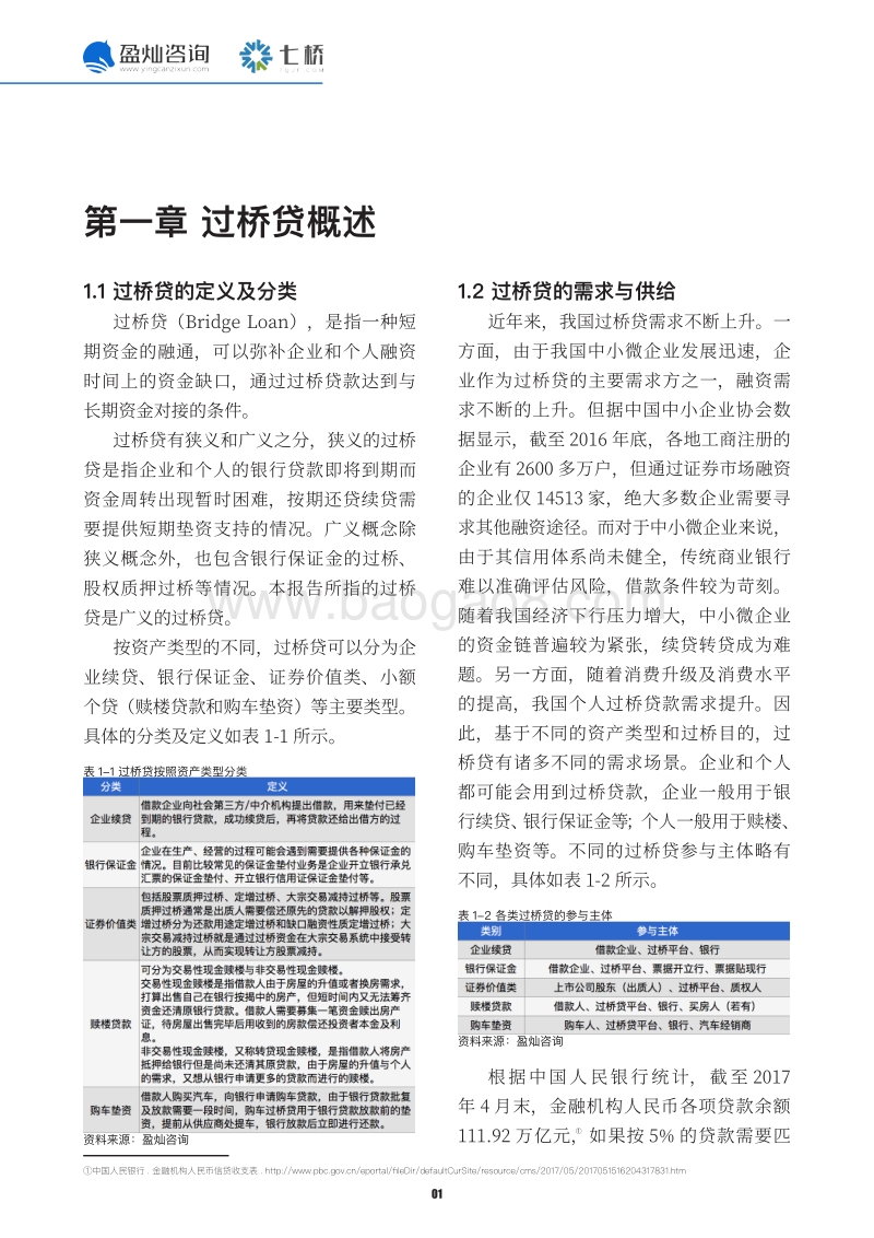 2017年过 桥贷业务与风控发展报告.pdf_第4页