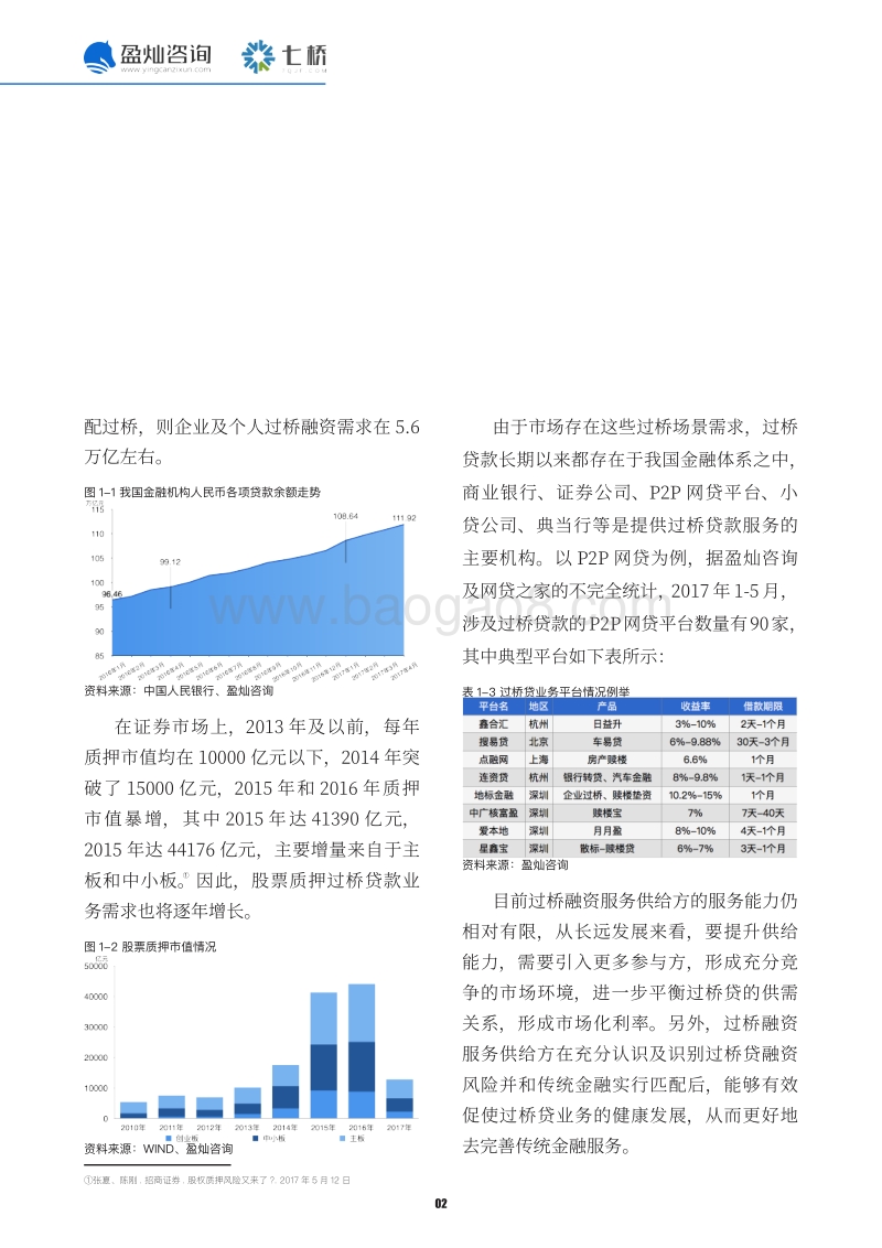 2017年过 桥贷业务与风控发展报告.pdf_第5页