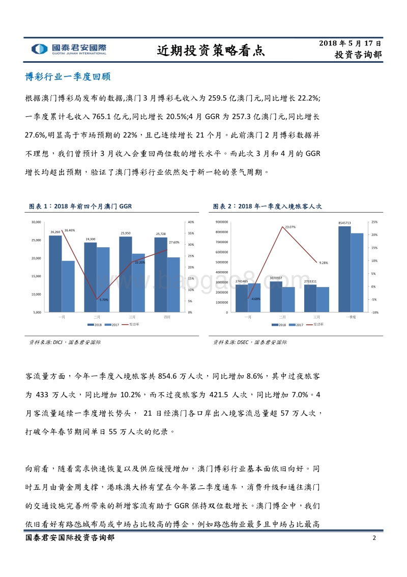博彩股系列（四）：一季度澳门博彩行业全景回顾.pdf_第2页