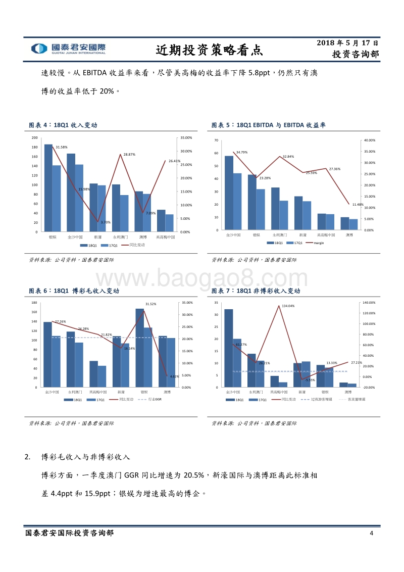 博彩股系列（四）：一季度澳门博彩行业全景回顾.pdf_第4页