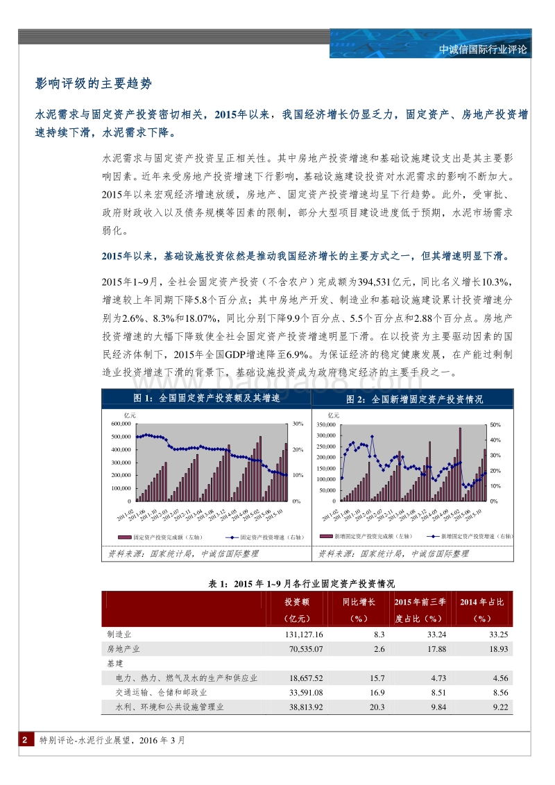 2016年中国水泥行业展望.pdf_第2页
