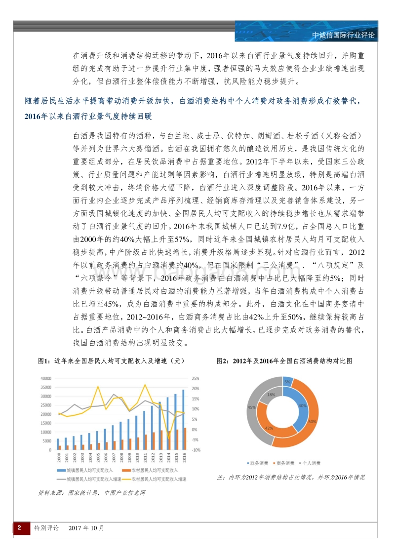 白酒行业特别评论.pdf_第2页