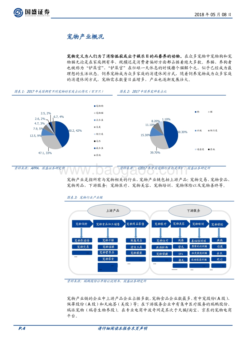 宠物经济蓬勃发展，自主品牌建设是趋势.pdf_第4页