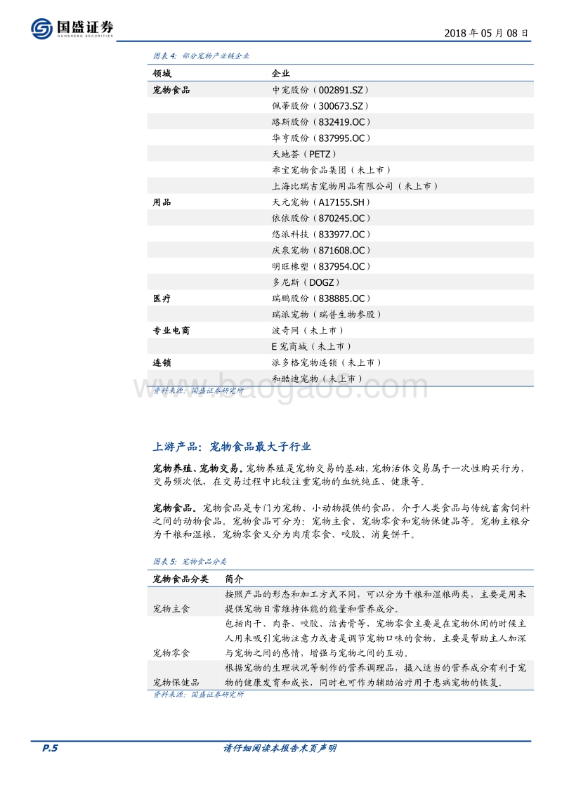 宠物经济蓬勃发展，自主品牌建设是趋势.pdf_第5页